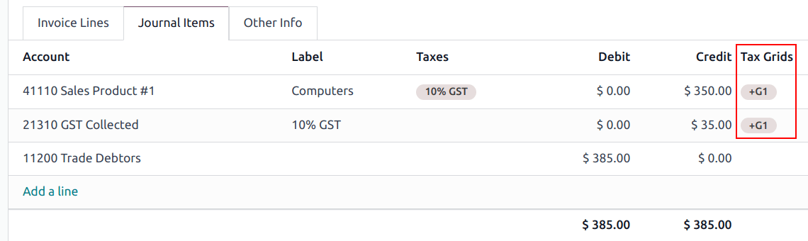 مثال شبکه‌های GST