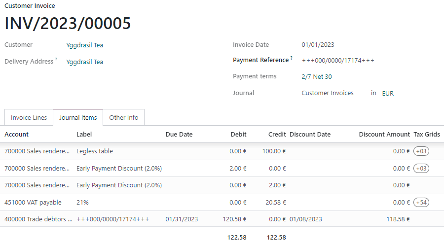 یک فاکتور به مبلغ €100.00 با شرایط پرداخت "2/7 Net 30" انتخاب شده است. زبانه "اقلام دفتر روزنامه" باز است و ستون‌های "تاریخ تخفیف" و "مبلغ تخفیف" نمایش داده شده‌اند.