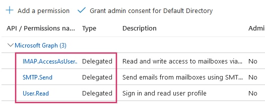 مجوزهای API مورد نیاز برای یکپارچه‌سازی Odoo تحت Microsoft Graph فهرست شده‌اند.
