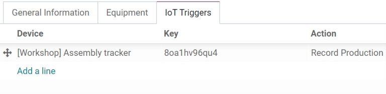زبانه‌ی محرک‌های اینترنت اشیا (IoT) در فرم مرکز کار.